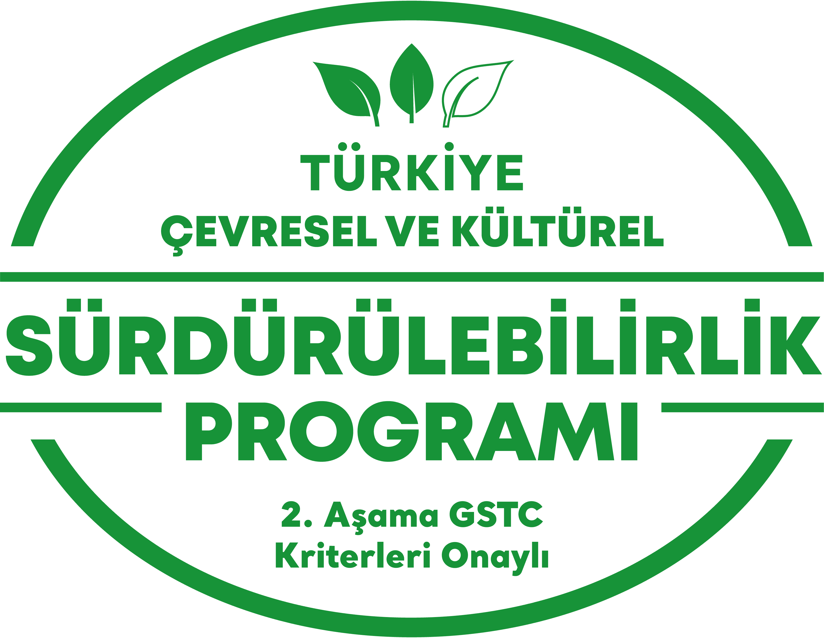 TGA | T.C. Kültür ve Turizm Bakanlığı - Güvenli Turizm ...
